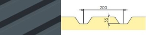 Diese Abbildung zeigt die Profilierung der Ausenschale des Produktes Thermowand TL