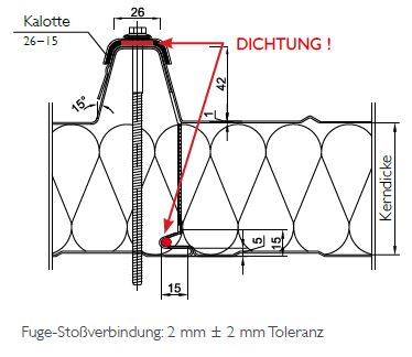 Diese Abbildung zeigt die Stoßverbindung der DP-F Dachpaneele